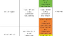 2025年暑假值班表